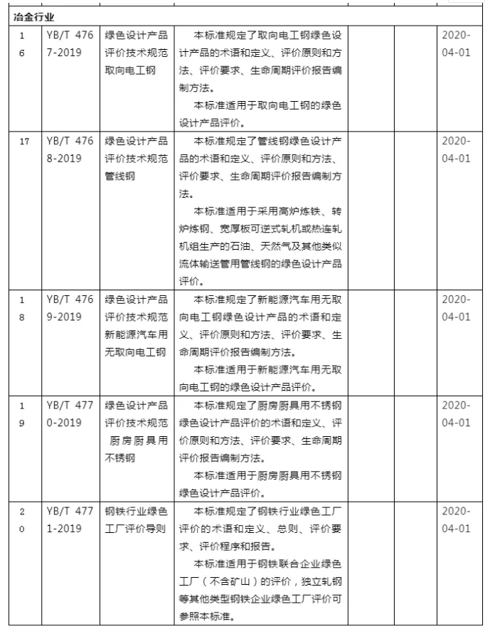 5de93b0eeb8b8.png 5.png