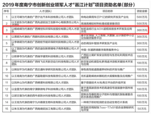 5f641373e3f37.png QQ截圖20200918095559.png